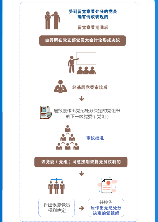 新闻详情