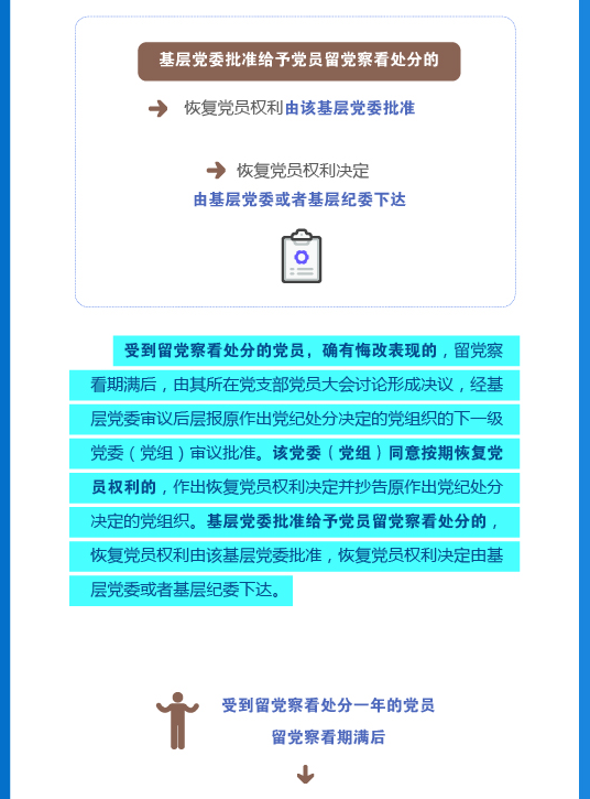 新闻详情