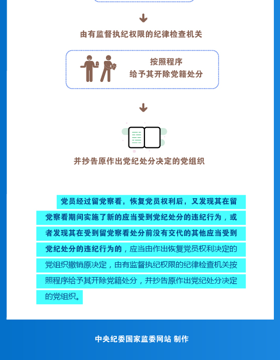 新闻详情